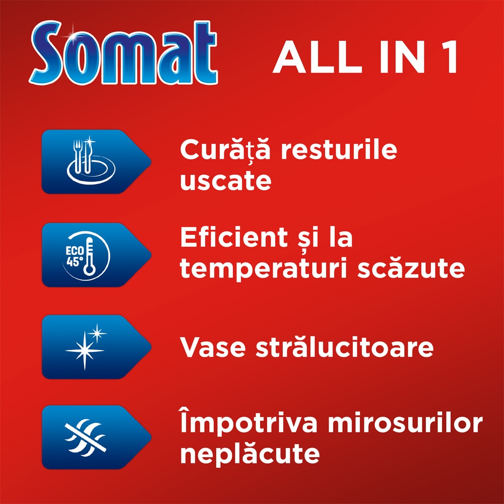 Detergent pentru masina de spalat vase SOMAT All In One Extra, 2 x 75 tablete
