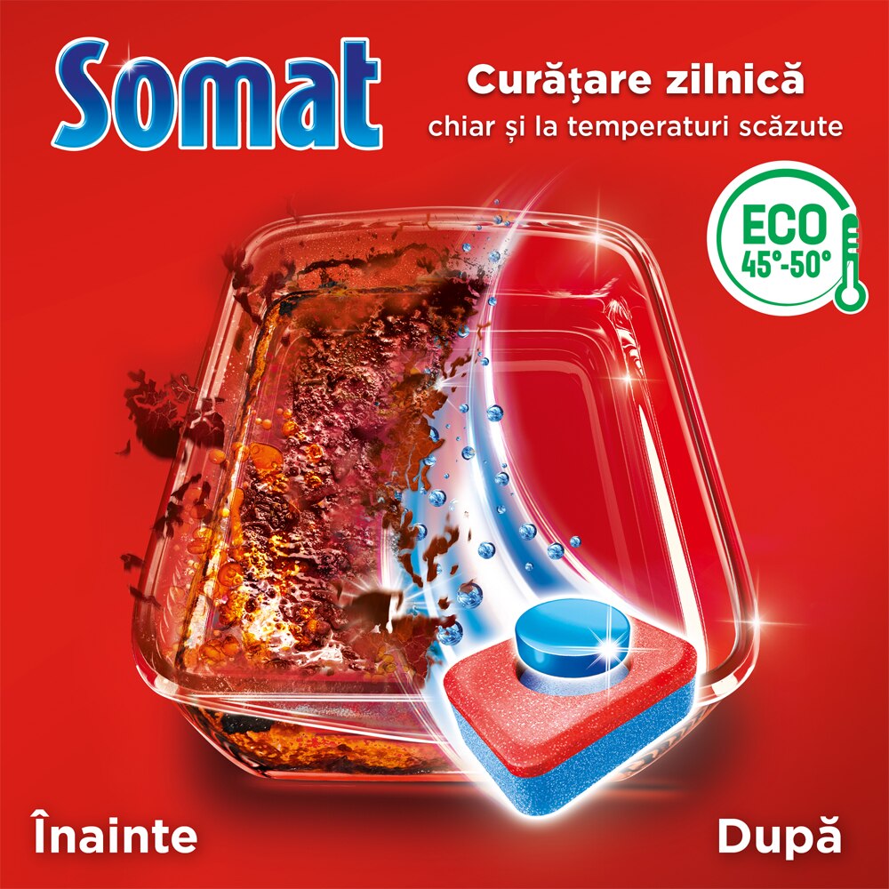 Detergent pentru masina de spalat vase SOMAT All In One Extra, 2 x 75 tablete