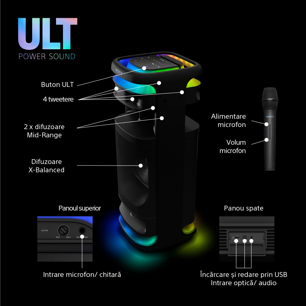 Sistem audio SONY ULT Tower 10, Bluetooth, USB, Ultimate Deep Bass, Microfon wireless, negru