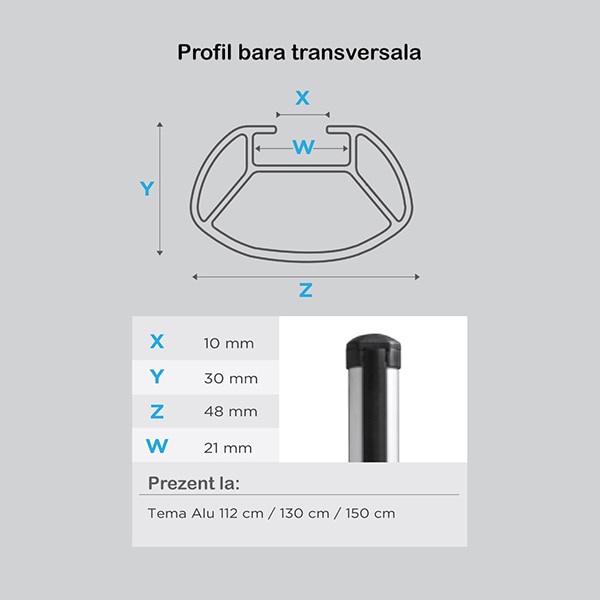 Bare transversale MENABO Tema, Volkswagen Touareg II (7P), 2010-2013, 150 cm