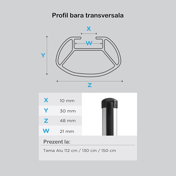 Bare transversale MENABO Tema, Citroen Berlingo I (Mk1) Van, 1996-2010, 112 cm