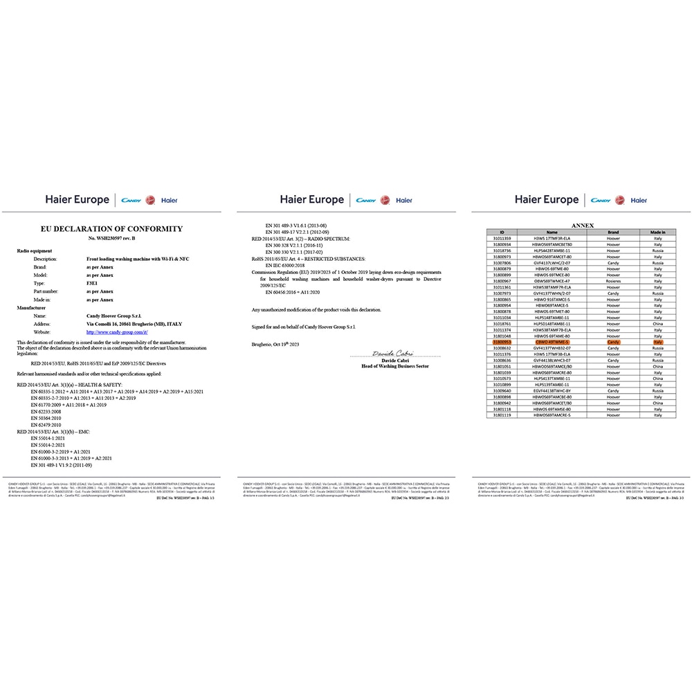 Masina de spalat rufe incorporabila Candy CBWO 49TWME-S, 9 kg, 1400rpm, Clasa A, alb