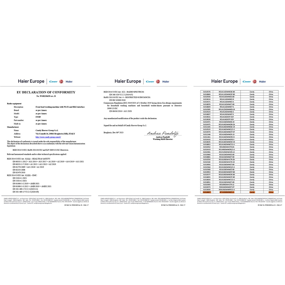 Masina de spalat rufe frontala CANDY RP 4106BWMR/1-S, Wi-Fi, 10 kg, 1400rpm, Clasa A, alb