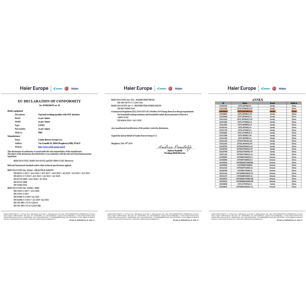 Masina de spalat rufe verticala CANDY CSTG 285TME/1-S, 8.5 kg, 1200rpm, Clasa B, alb