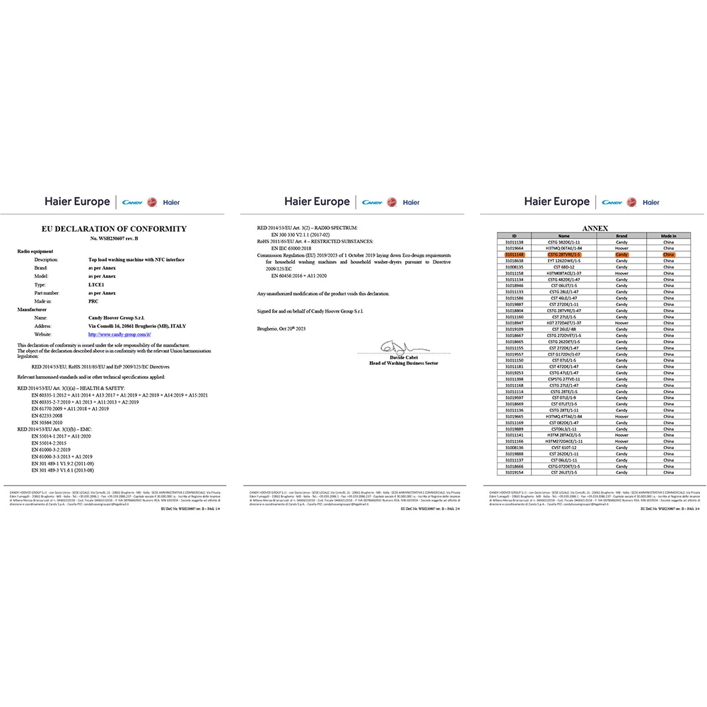 Masina de spalat rufe verticala CANDY CSTG 28TVRE/1-S, 8 kg, 1200rpm, Clasa F, antracit