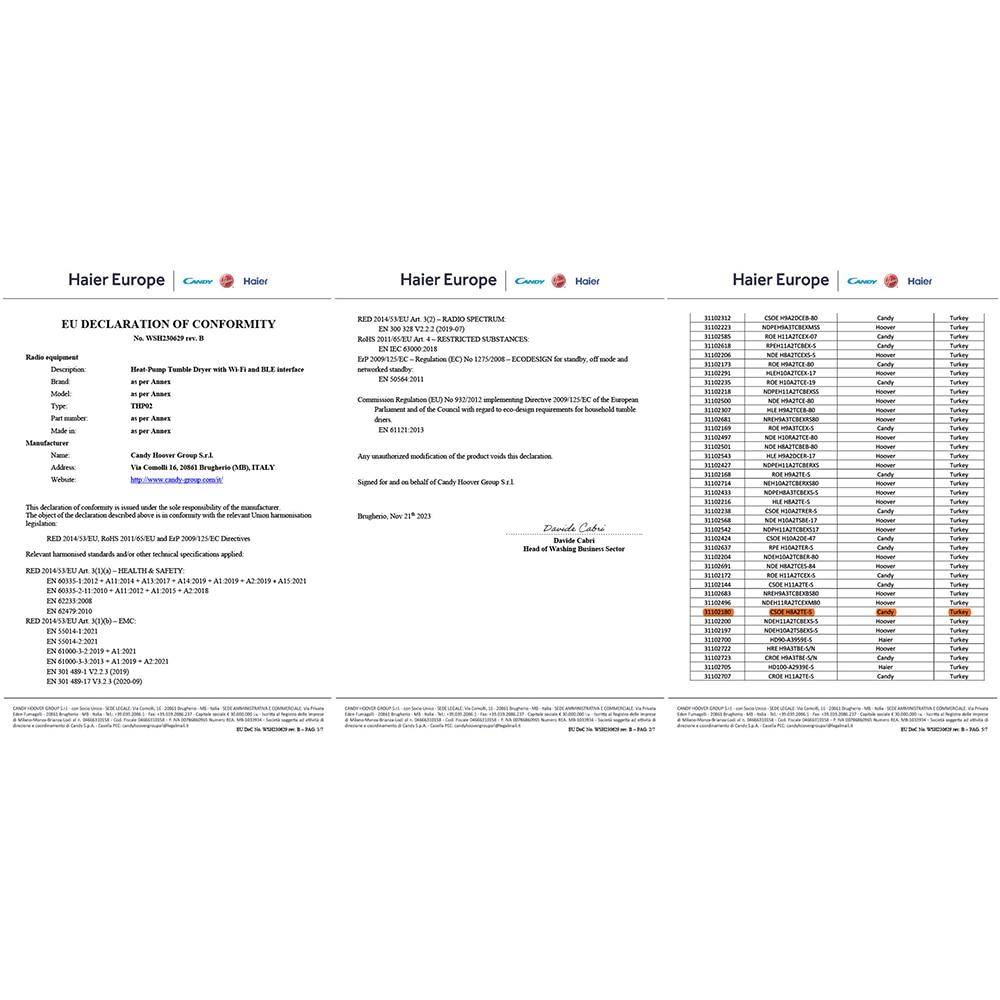Uscator de rufe CANDY Smart Pro CSOE H8A2TE-S, Pompa de caldura, 8 kg, 14 programe, Clasa E, Wi-Fi, alb
