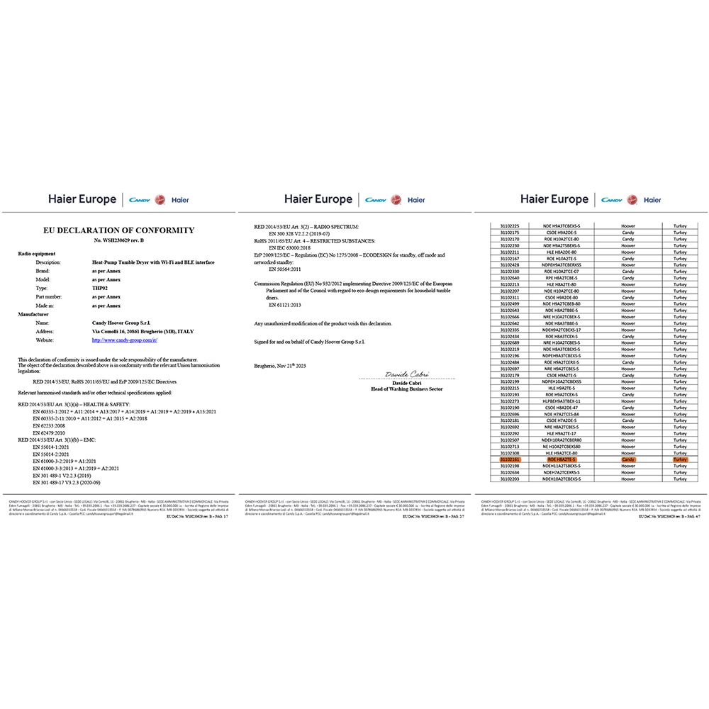 Uscator de rufe CANDY ROE H8A2TE-S, Pompa de caldura, 8 kg, 14 programe, Clasa E, Wi-Fi, alb