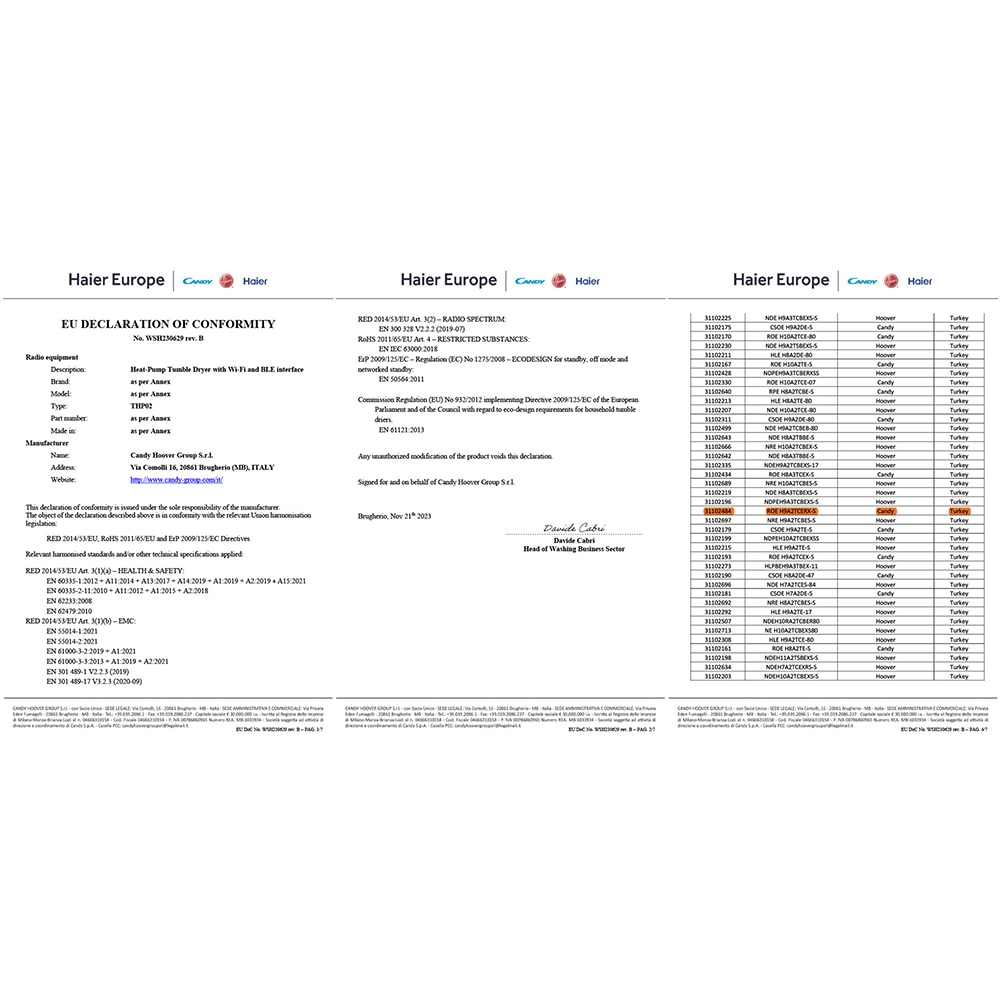 Uscator de rufe CANDY ROE H9A2TCERX-S, Pompa de caldura, 9 kg, 14 programe, Clasa E, Wi-Fi, antracit