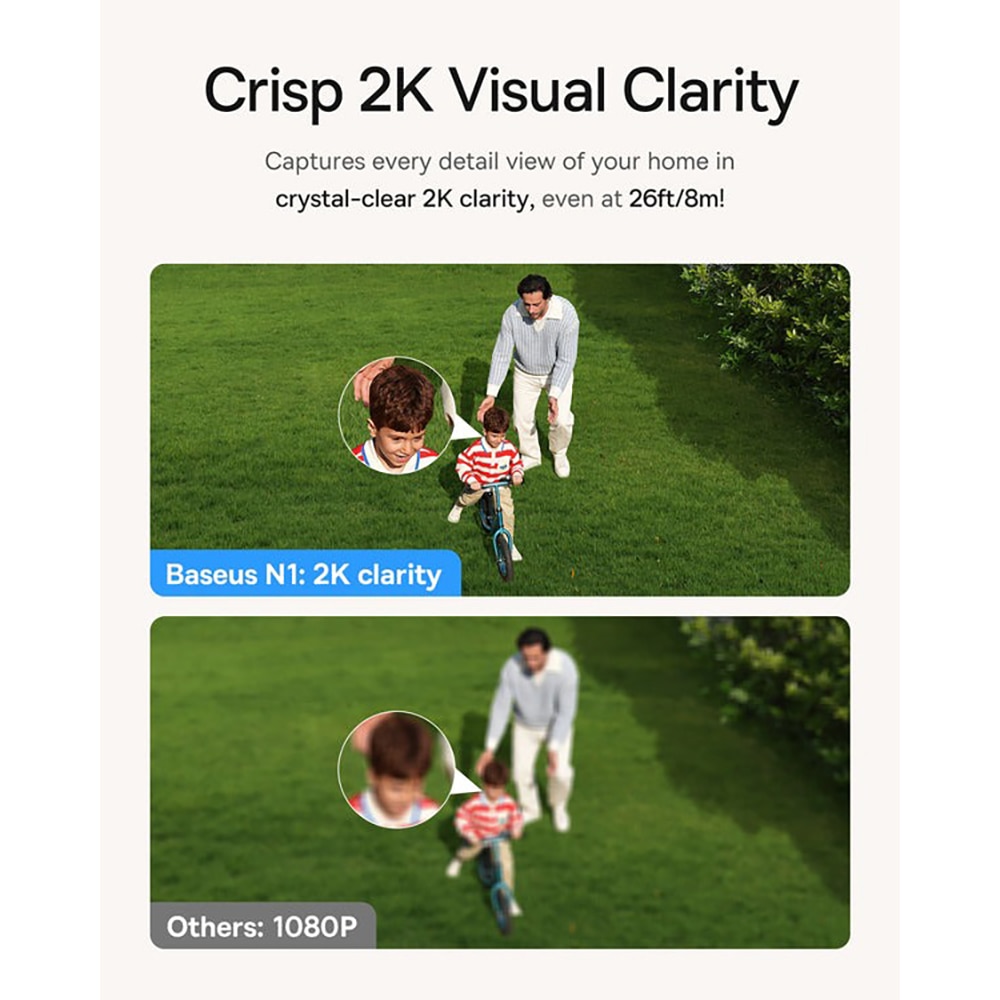 Kit de supraveghere video BASEUS Security N1 Plus Homestation, 2 camere, 2K HD, Wi-Fi, IP67, 16 canale, alb
