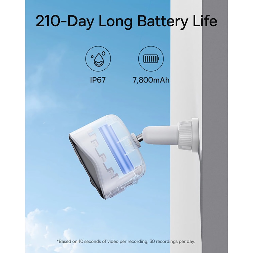 Kit de supraveghere video BASEUS Security N1 Plus Homestation, 2 camere, 2K HD, Wi-Fi, IP67, 16 canale, alb