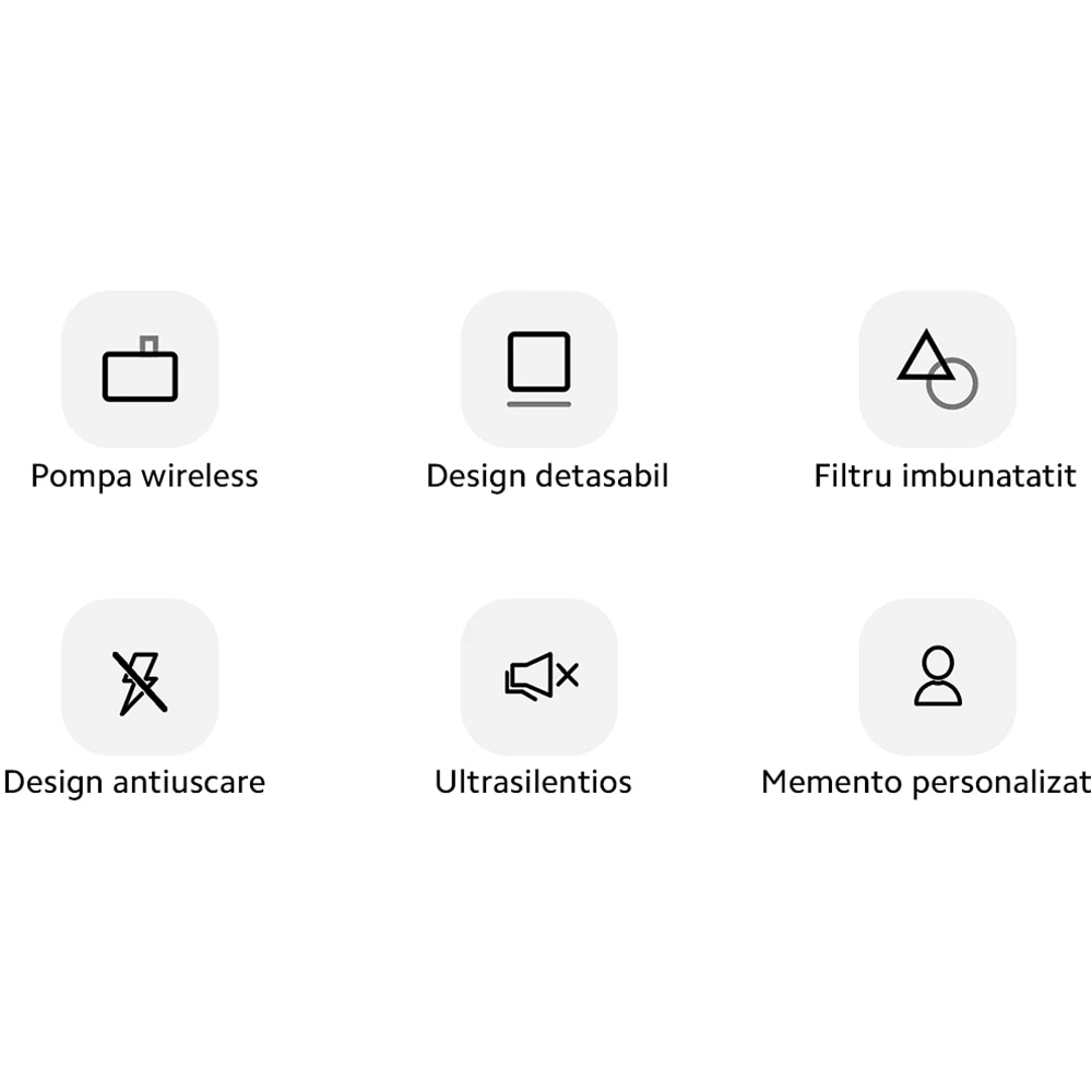 Fantana apa animale de companie PETKIT Eversweet Solo SE, 1.8 l, alb