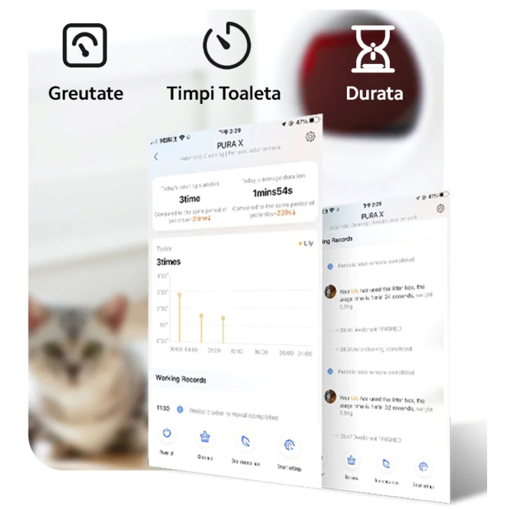 Litiera acoperita PETKIT Pura X, Smart, ABS, 50.4 x 53.2 x 64.6 cm, alb