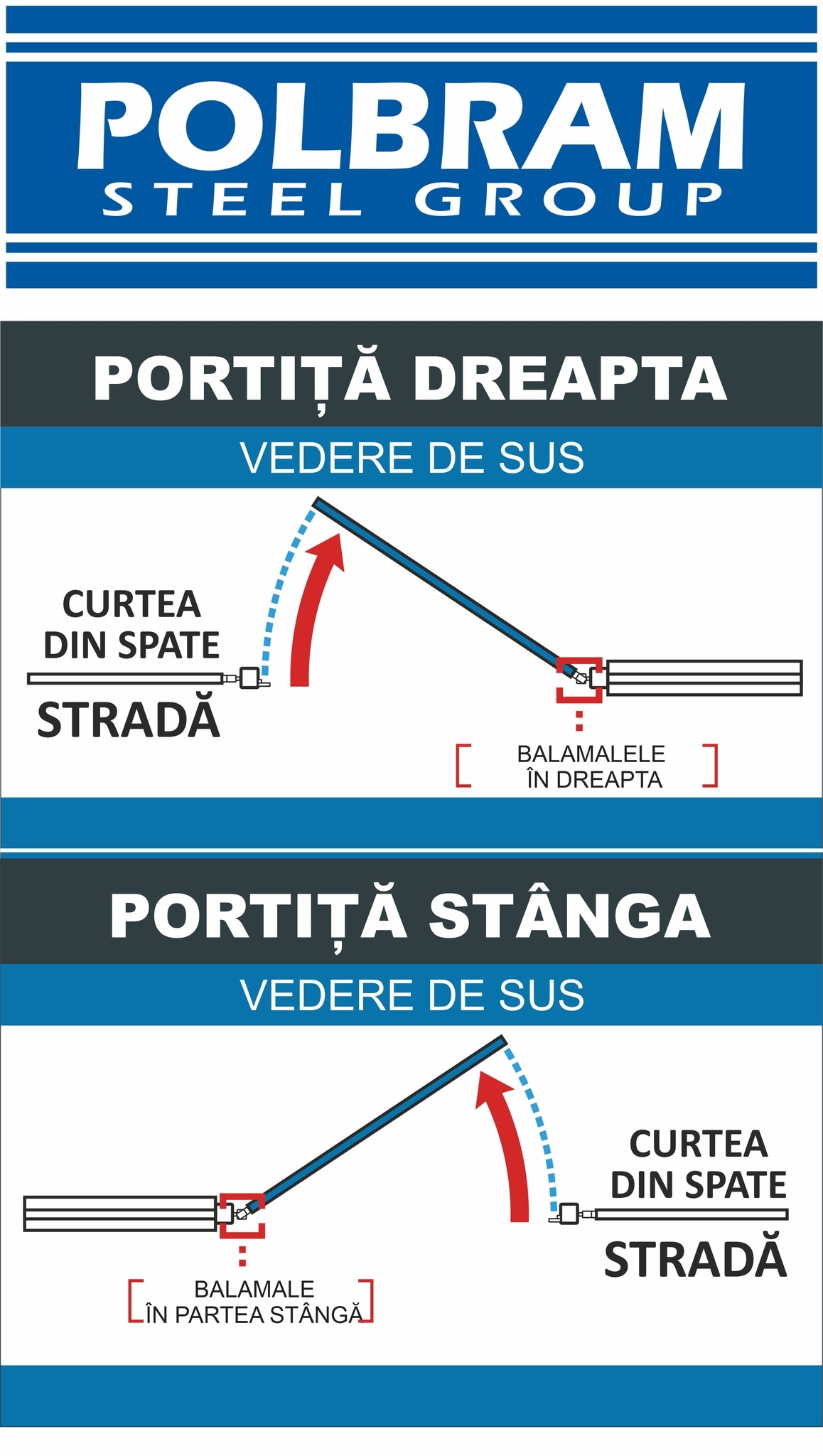 Poarta metalica pietonala Stela, otel galvanizat, 90 x 150 cm, deschidere stanga  Polbram