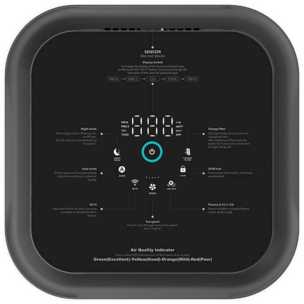Purificator de aer ALECOAIR P80 Traditio, 5 trepte de viteza, HEPA, Wi-Fi, Lampa UV-C, alb