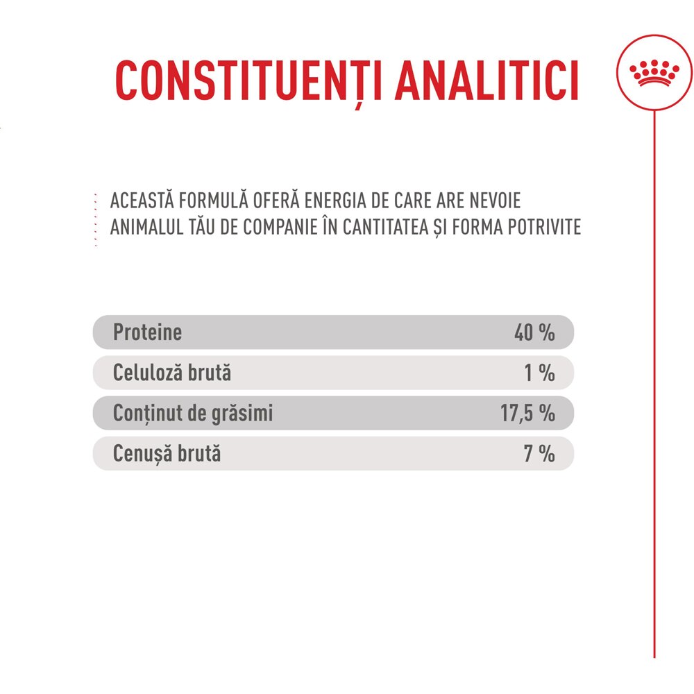 Hrana uscata pentru pisici ROYAL CANIN FHN Fussy, Adult, Pasare, 10 kg