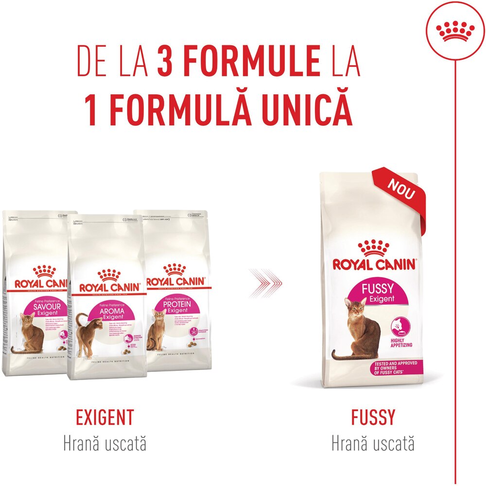 Hrana uscata pentru pisici ROYAL CANIN FHN Fussy, Adult, Pasare, 10 kg