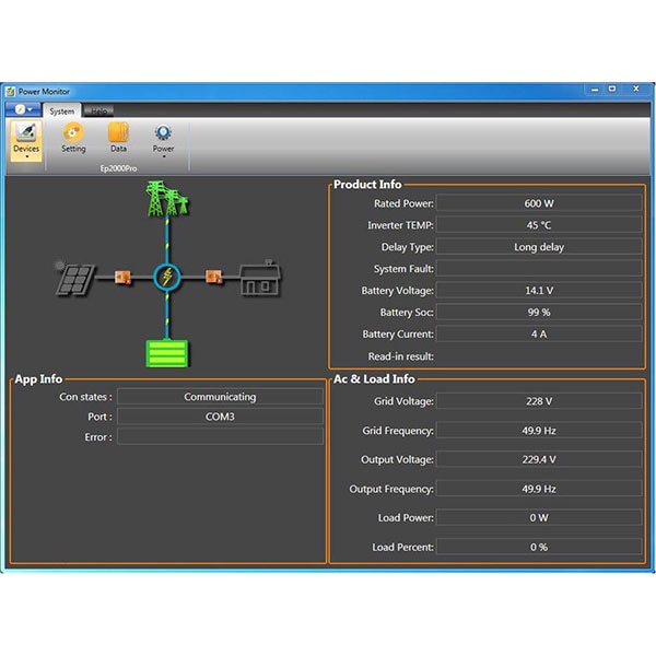 Sursa UPS pentru centrale termice SILVERCLOUD PNI-SCP850, 600W