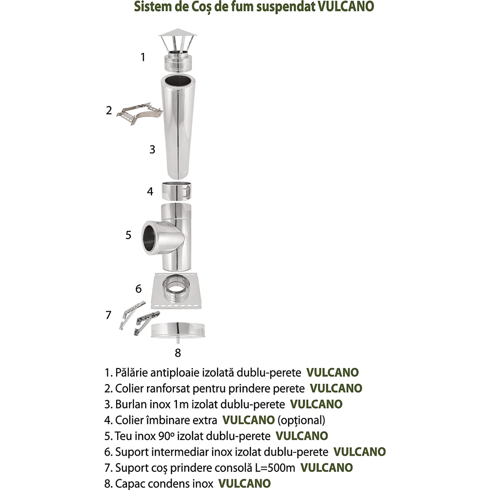 Set 2 console pentru suport cos de fum VULCANO
