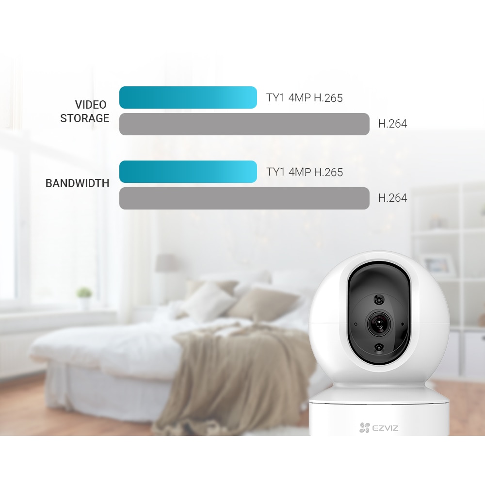 Camera IP Wireless EZVIZ TY1, 2K, IR10m, Night Vision, Motion Detection, Pan/Tilt 360 grade, alb