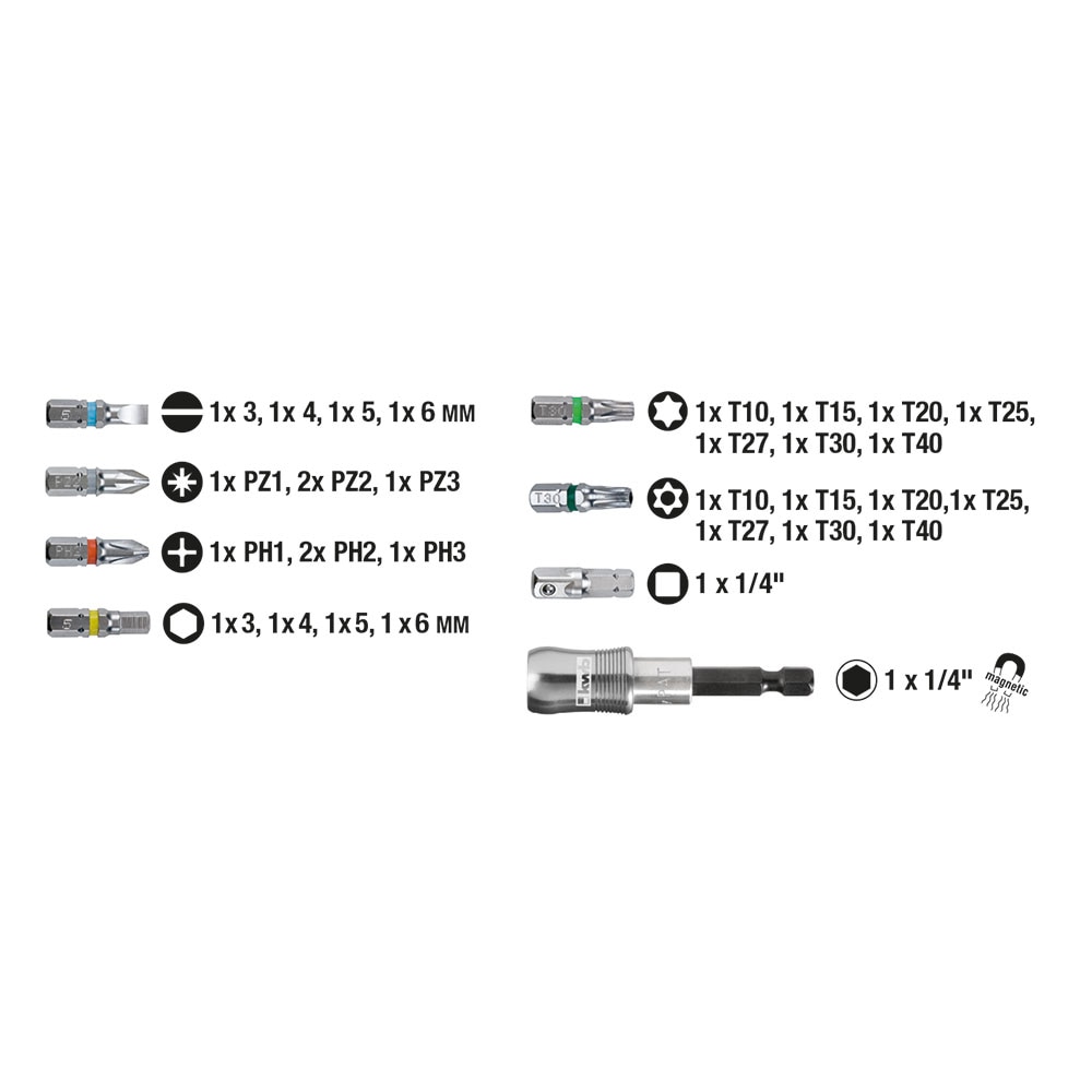 Set biti KWB TQ60, 32 piese
