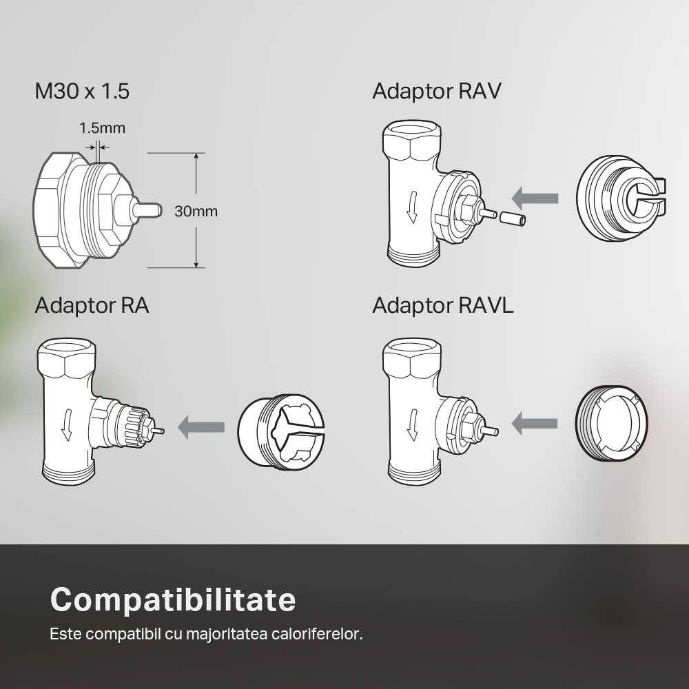 Cap Termostat Smart TP-LINK KE100, Wi-Fi, alb
