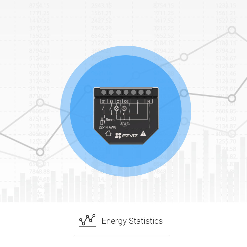 Releu smart EZVIZ T36WM, Wi-Fi, programare, automatizare, statistica, control vocal, negru