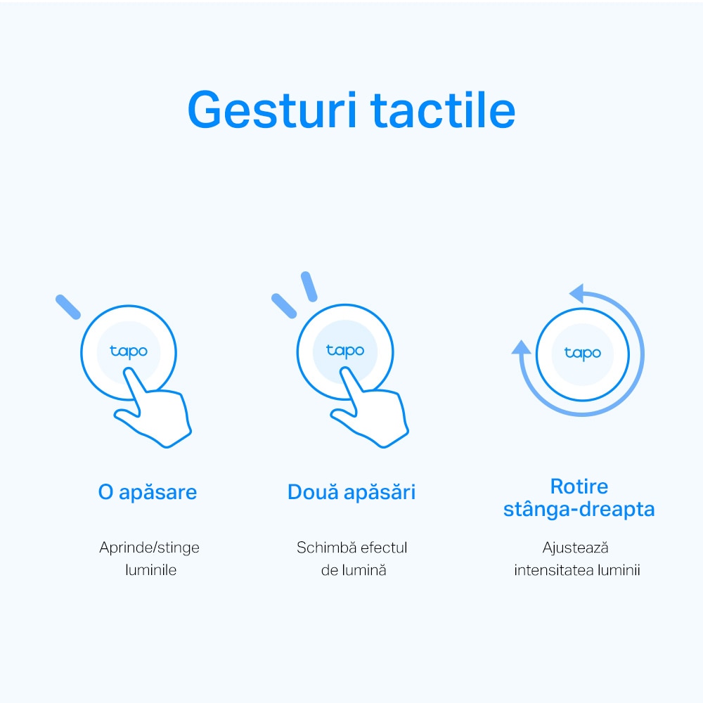Comutator smart TP-LINK Tapo S200B, programabil, alb