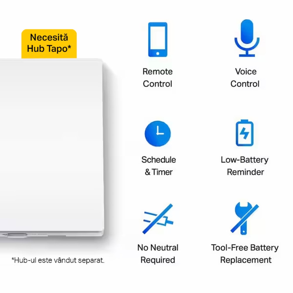Intrerupator smart TP-LINK Tapo S210, Wi-Fi, alb