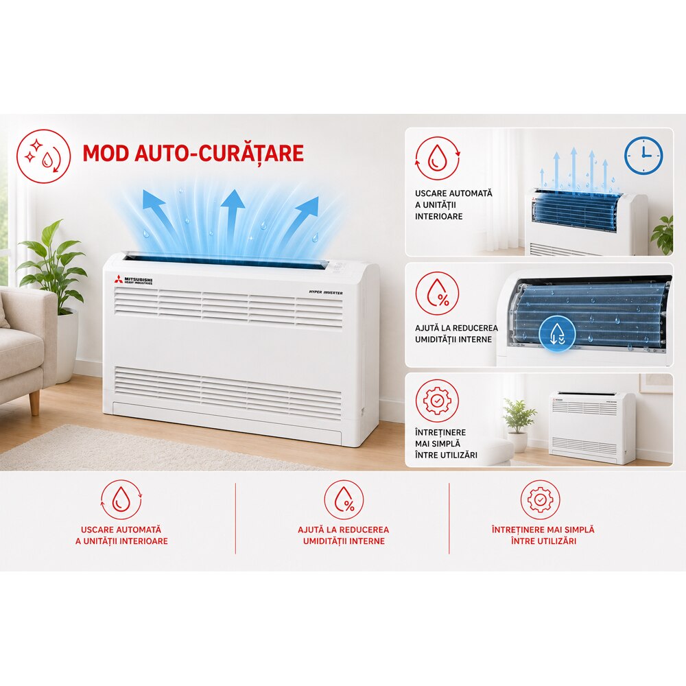 Aer conditionat pardoseala MITSUBISHI HEAVY Harukaze SRF35ZS-W/SRC35ZS-W2 12000 BTU, A++/A+, Inverter, alb