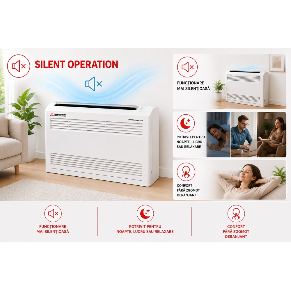 Aer conditionat pardoseala MITSUBISHI HEAVY Harukaze SRF50ZSX-W/SRC50ZSX-W3 18000 BTU, A++/A+, Inverter, alb