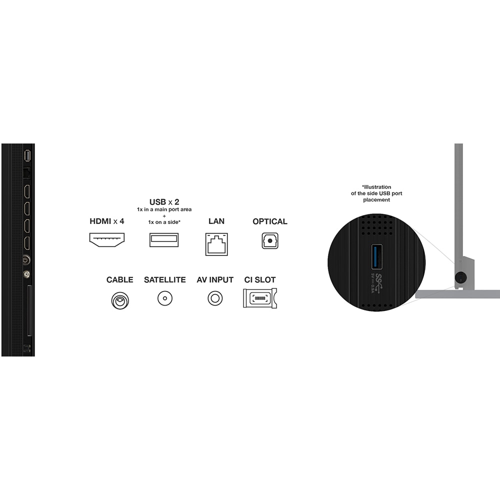 Televizor Mini LED Smart TCL 115C7K, Ultra HD 4K, 291cm