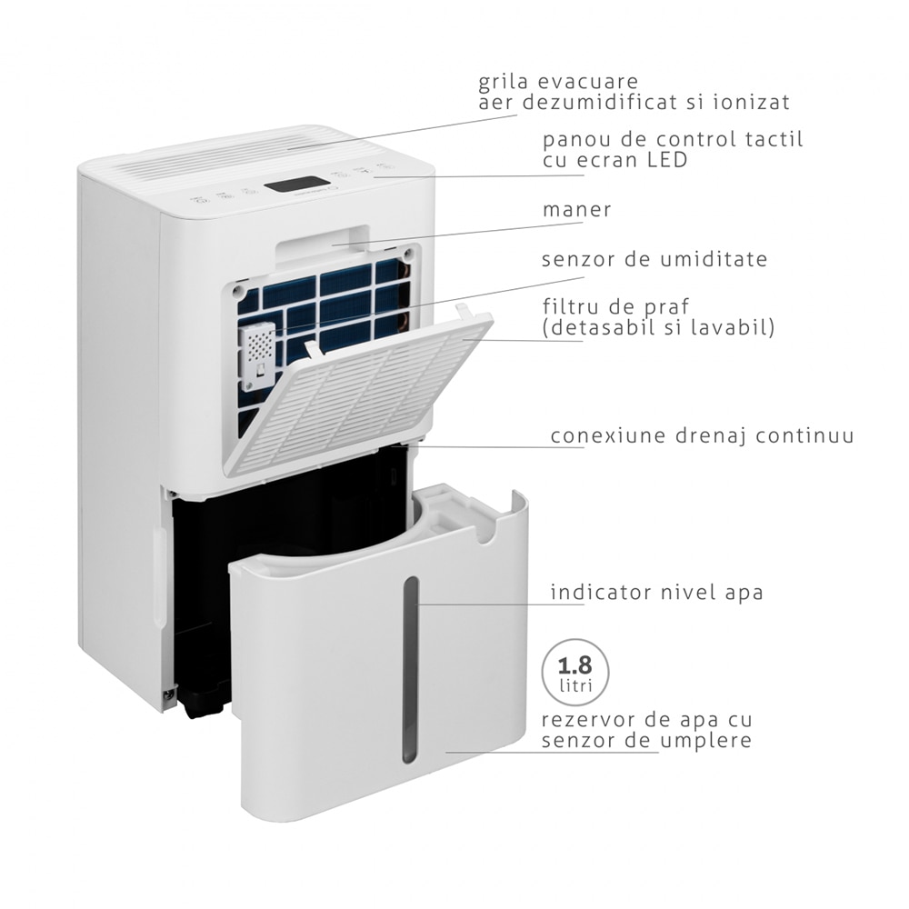 Dezumidificator TURBIONAIRE LEVI 12 ION, 12 l/zi, 220W, rezervor 1.8l, Ionizare, alb