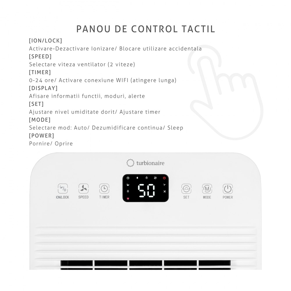 Dezumidificator TURBIONAIRE LEVI 12 ION, 12 l/zi, 220W, rezervor 1.8l, Ionizare, alb