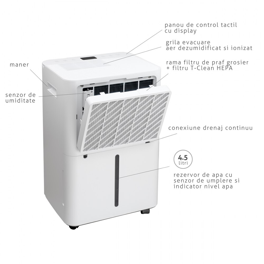 Dezumidificator si purificator TURBIONAIRE LEVI 20 ION Clean, 20 l/zi, 280W, Ionizare, Filtru Hepa, rezervor 4.5l, alb