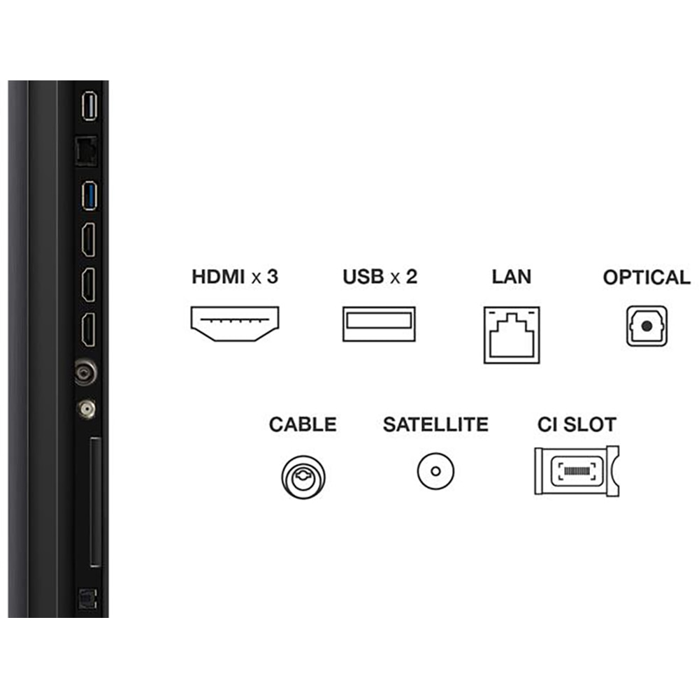 Televizor MiniLed Smart TCL 55C69K, Ultra HD 4K, HDR, 139cm