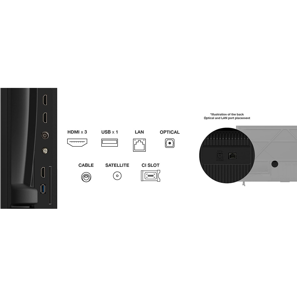 Televizor LED Smart TCL 65P69K, Ultra HD 4K, HDR, 164cm