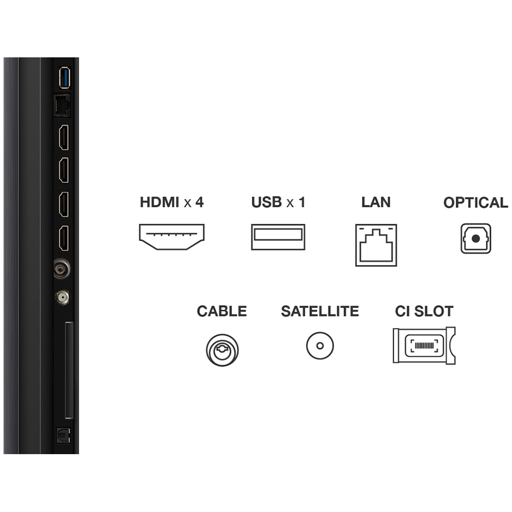 Televizor MiniLed Smart TCL 75C69K, Ultra HD 4K, HDR, 189cm