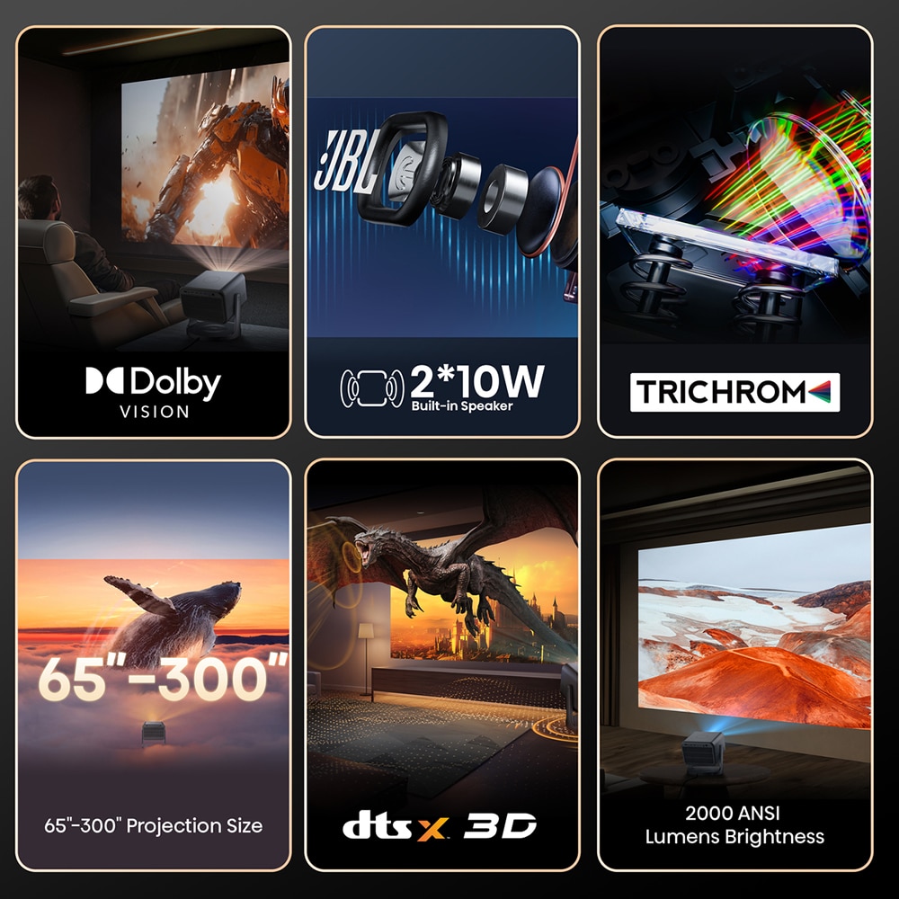 Mini Proiector Smart HISENSE C2, Ultra HD 4K, HDR10+, 165-762cm