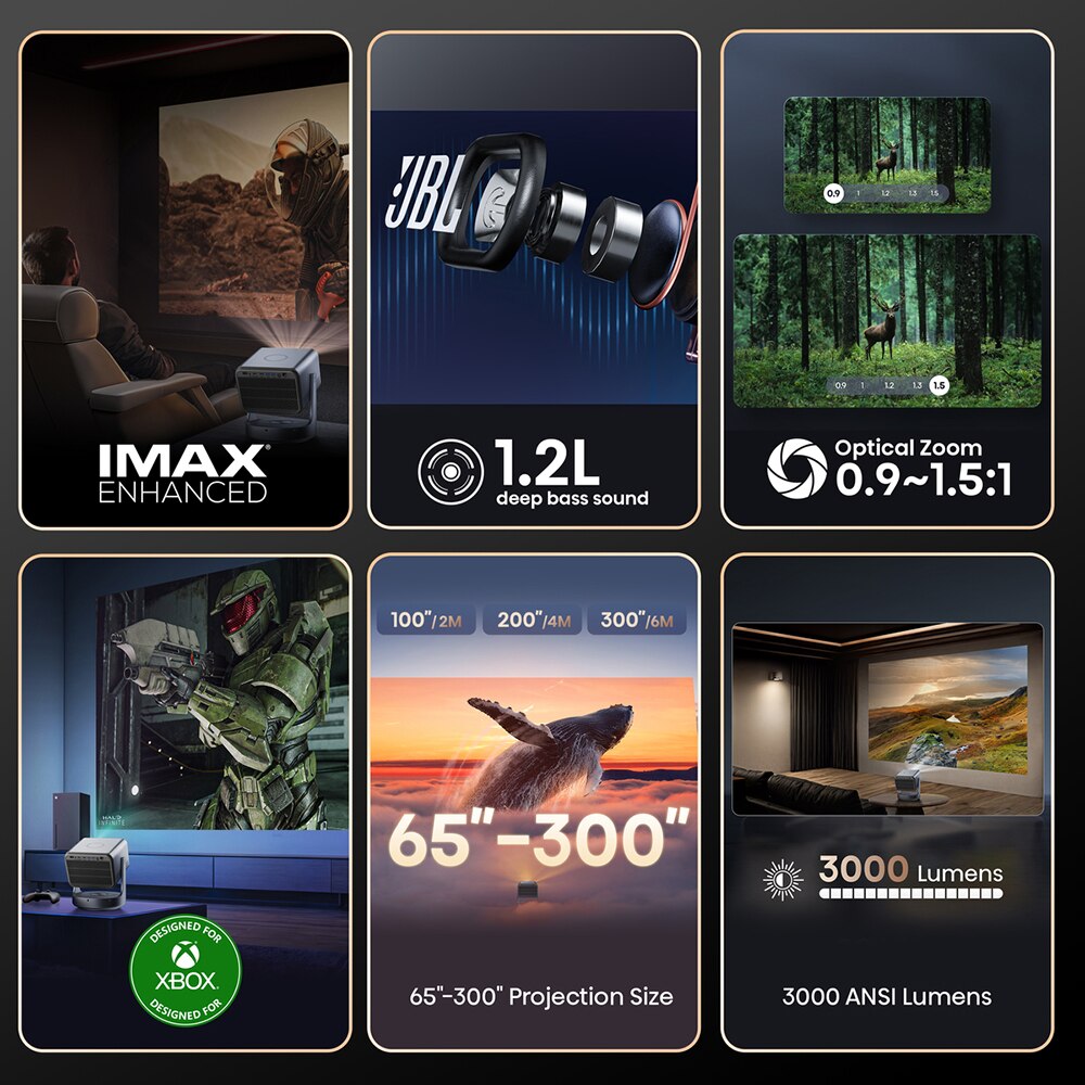 Mini Proiector Smart HISENSE C2 Ultra, Ultra HD 4K, HDR10+, 165-762cm