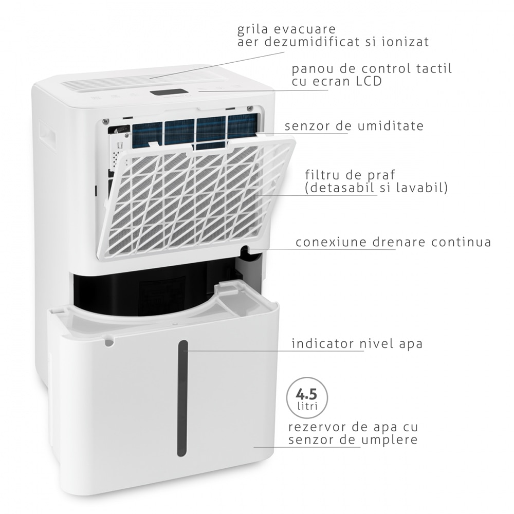 Dezumidificator aer Turbionaire REVI 20 WIFI ION, 20l/zi, 330W, Wi-Fi, 41dB, purificare prin ionizare, alb