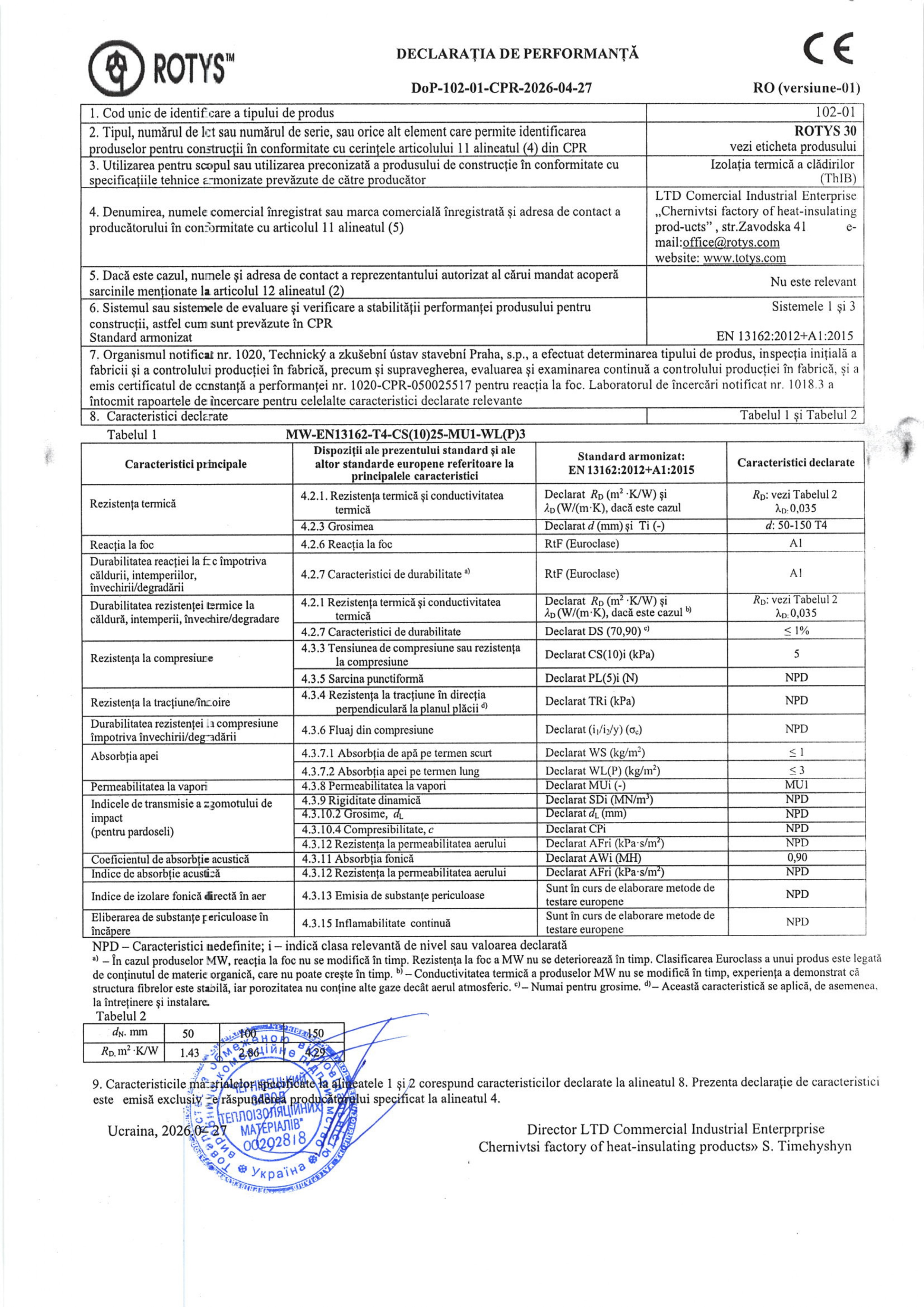Vata minerala bazaltica ROTYS Heavy 100, 100 x 60 x 15 cm, 0.6 mp