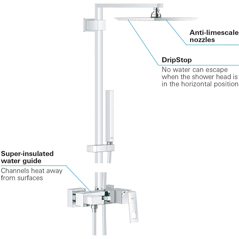 Sistem dus GROHE Euphoria Cube XXL 230 23147001, 1 functie, crom