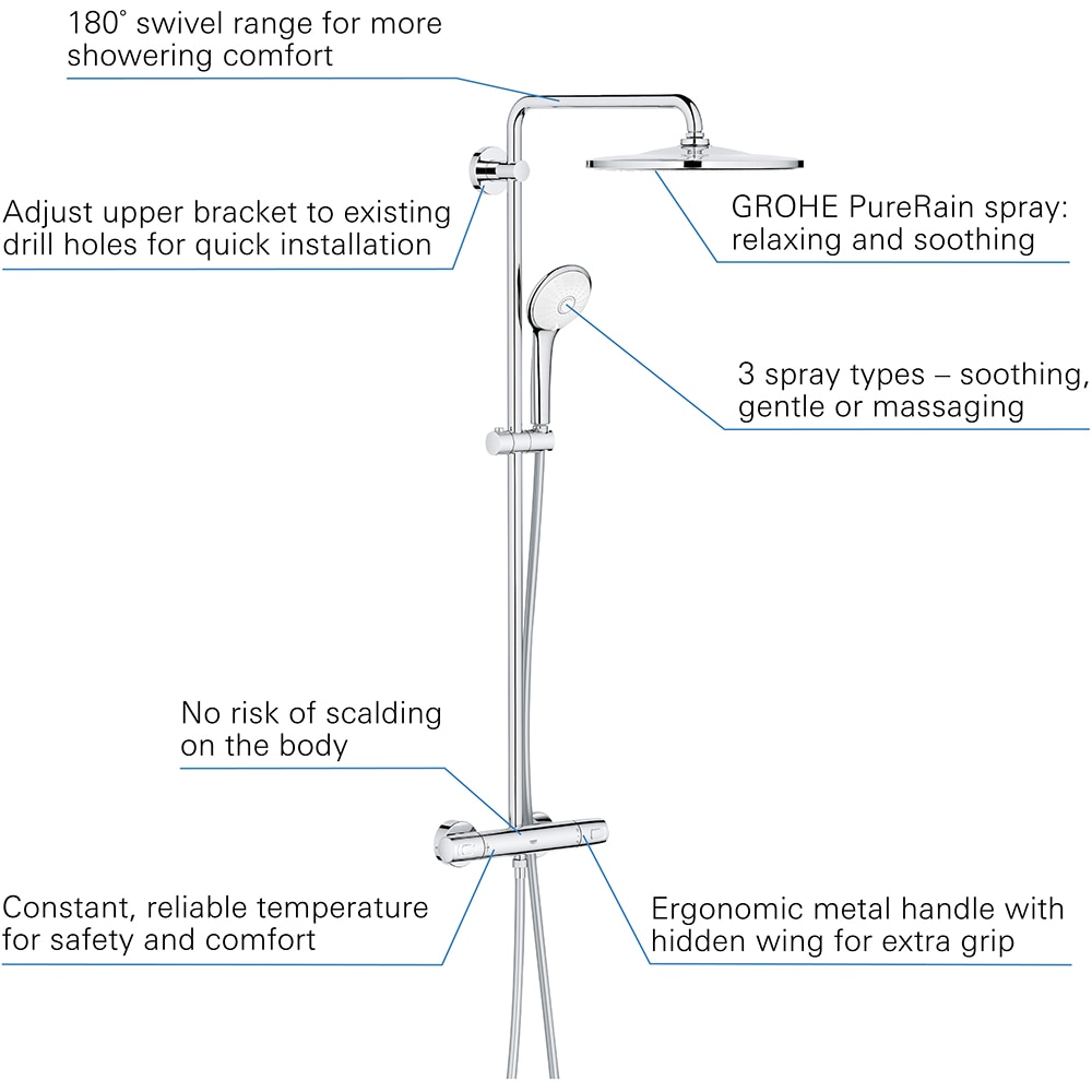 Sistem dus GROHE Euphoria 310 26075001, termostat, 1 functie, crom