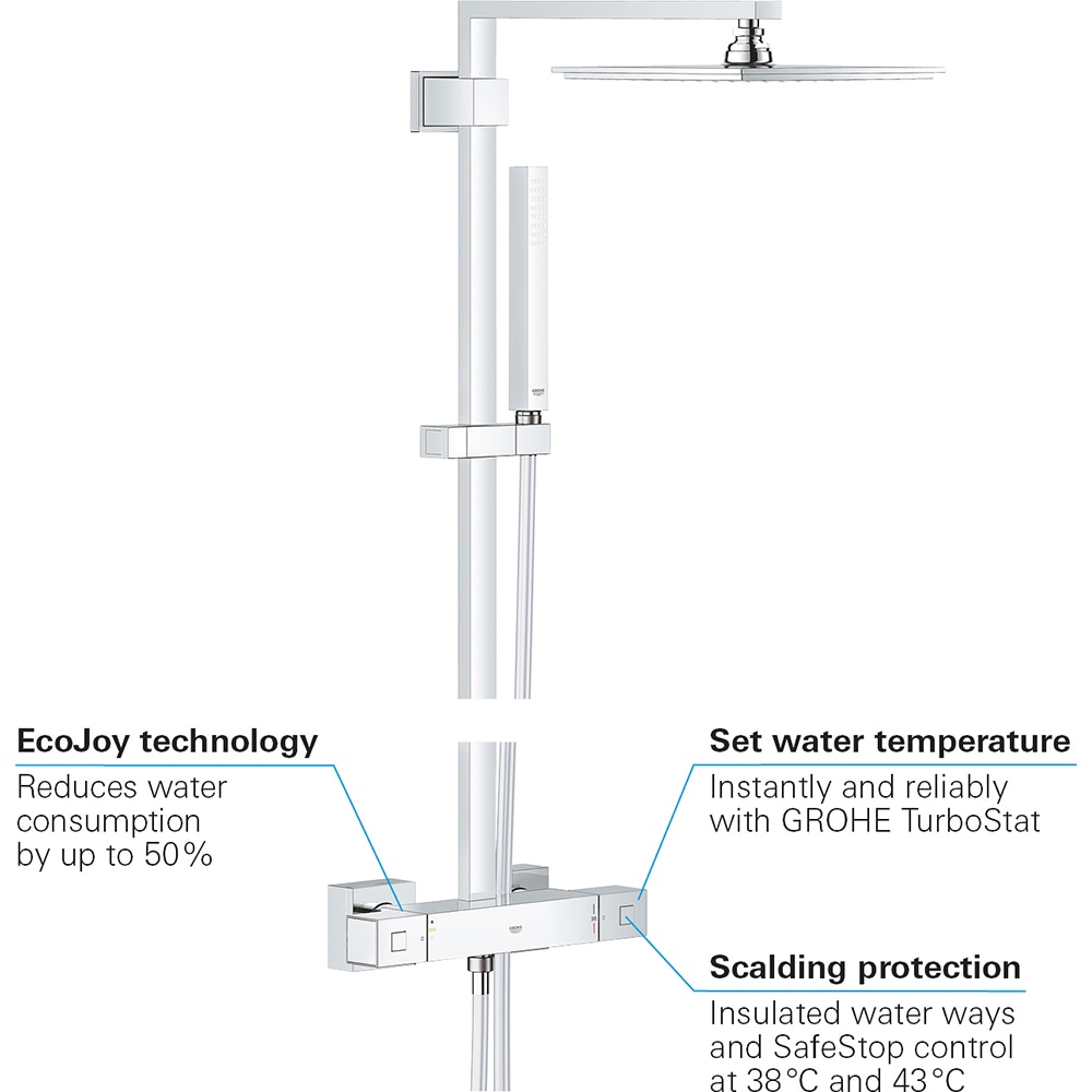 Sistem dus GROHE Euphoria Cube XXL 230 26087000, termostat, 1 functie, crom