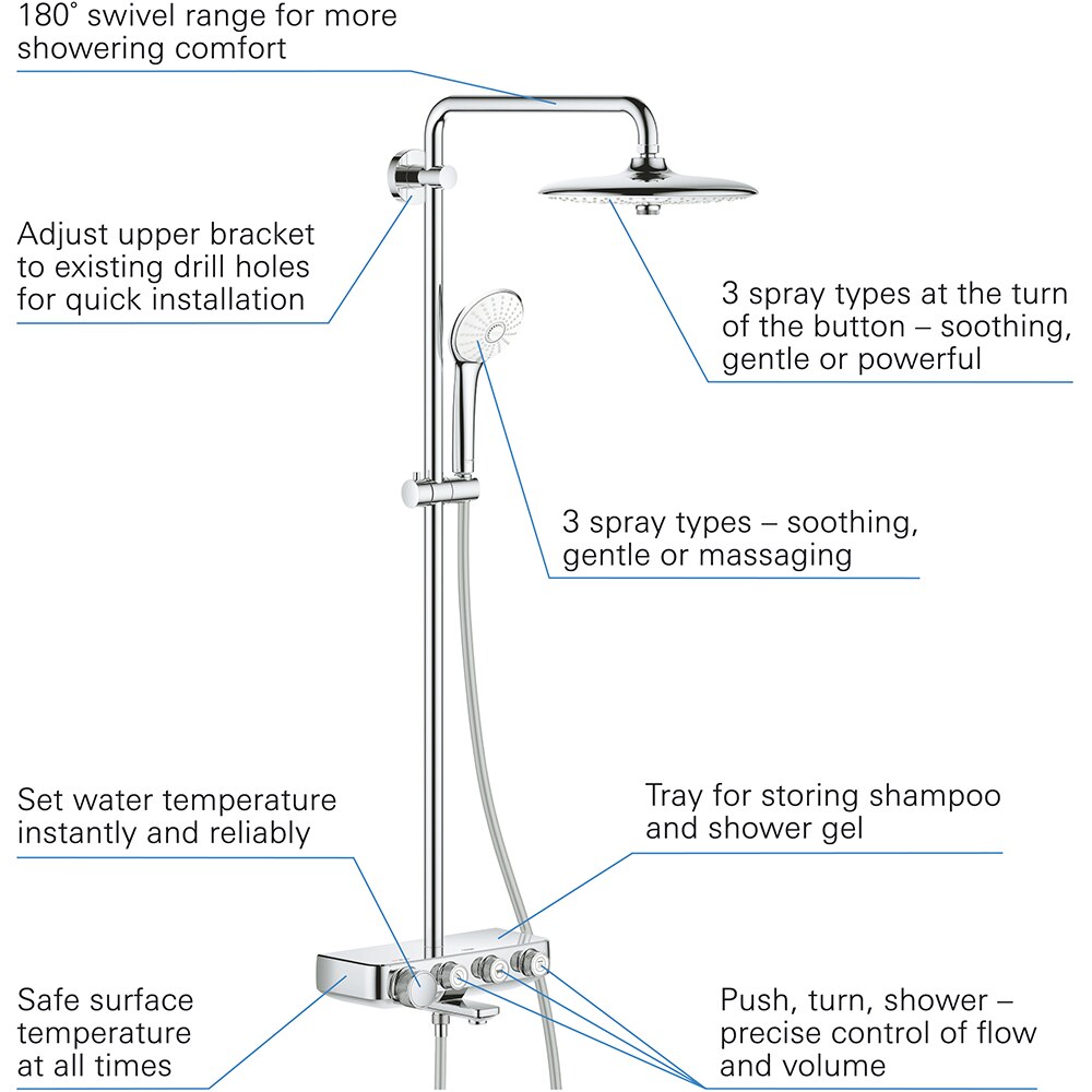 Sistem dus GROHE Euphoria SmartControl 260 26608000, termostat, 3 functii, crom
