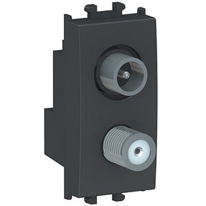 Priza TV finala SCHNEIDER ELECTRIC Easy Styl LMR6138003, SAT-F, negru