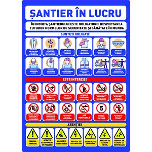 Indicator Reguli SSM Santier Lucru