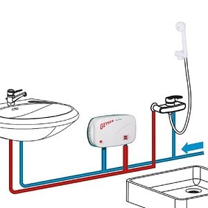 Incalzitor instant electric, afisaj Led, 5000 W  Geyser