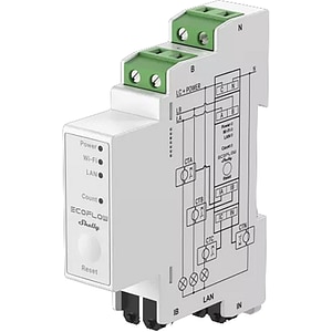 Smart meter ECOFLOW Shelly, alb